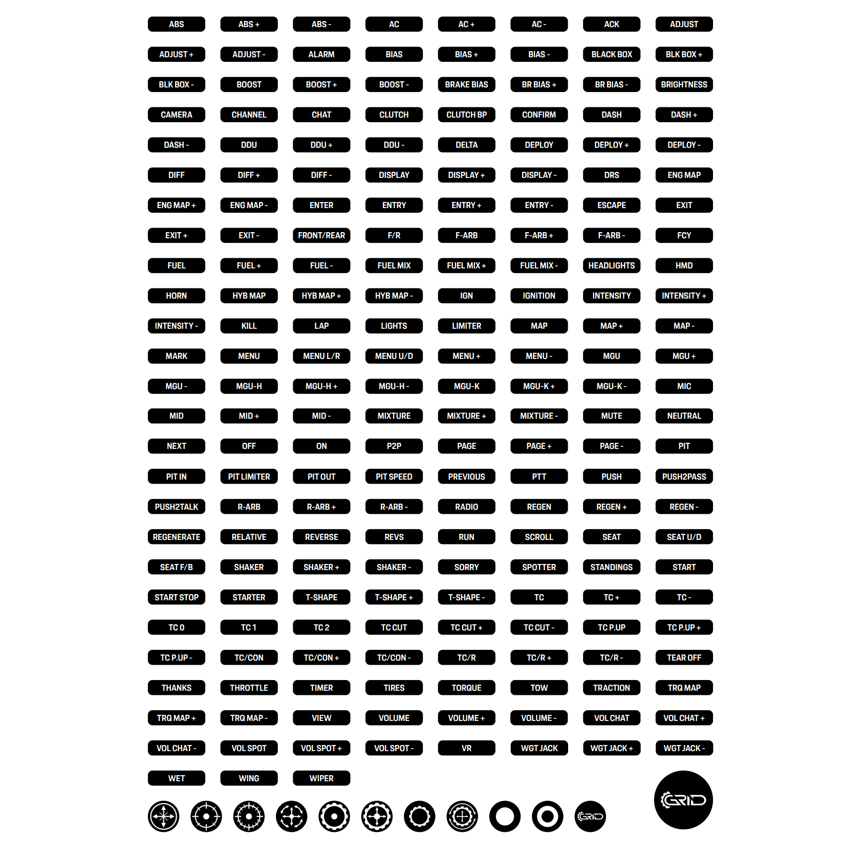 Stickers for the Porsche 911 GT3 Cup (991) Button Box Console