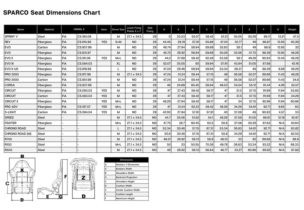 Diagram with the dimensions of Sparco Pro 2000 QRT.